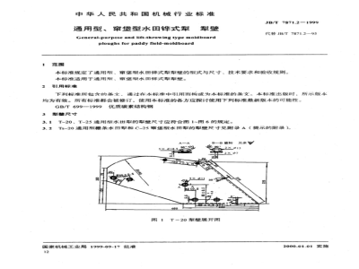 JB/T 7871.2-1999 通用型、窜垡型水田铧式犁 犁壁