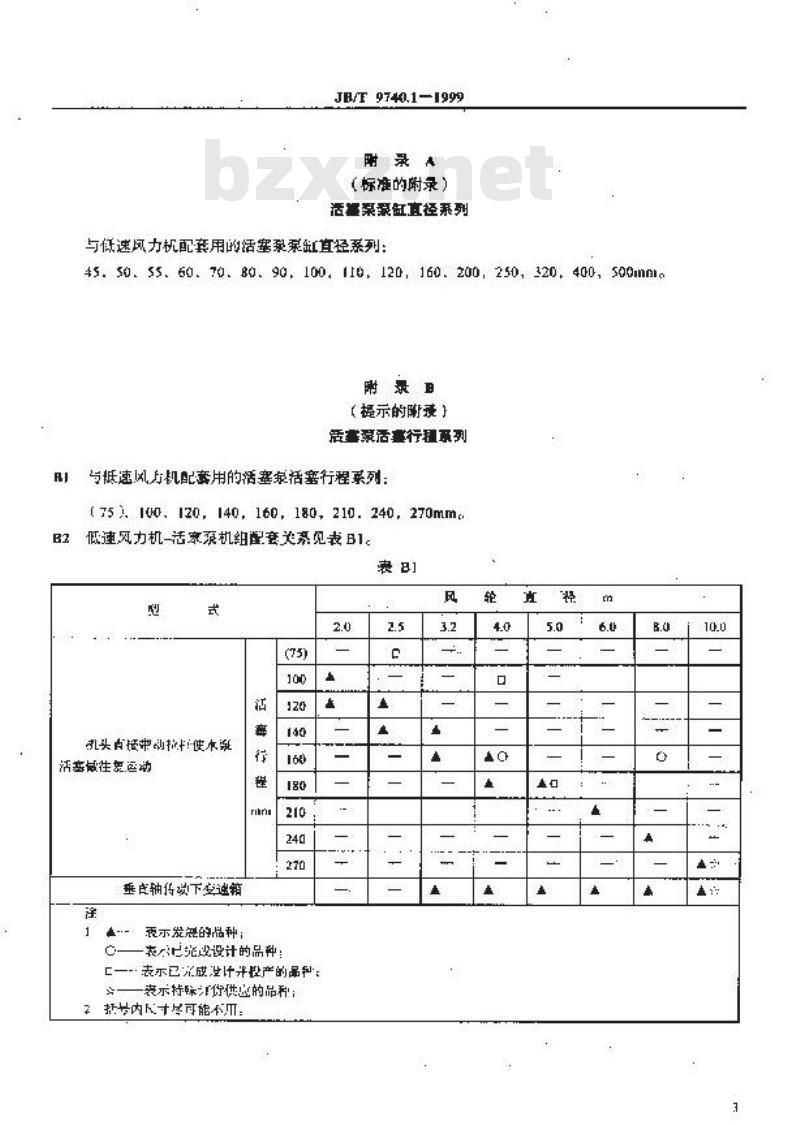 JB/T 9740.1-1999 低速风力机 系列 JB/T 9740.1-1999 低速风力机 系列