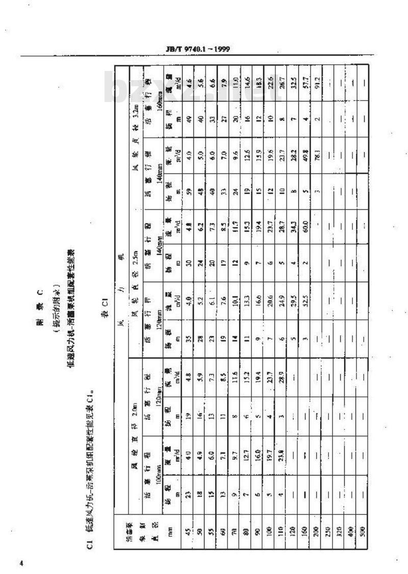 JB/T 9740.1-1999 低速风力机 系列 JB/T 9740.1-1999 低速风力机 系列