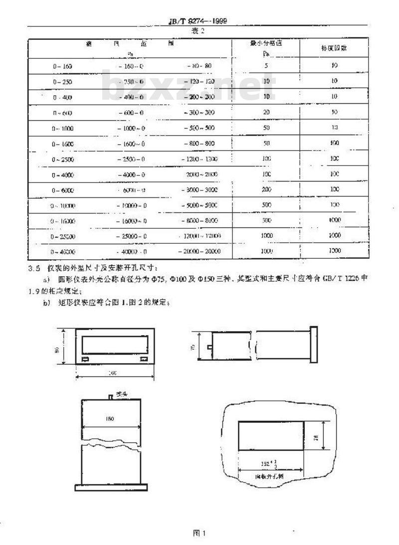 JB/T 9274-1999 膜盒压力表