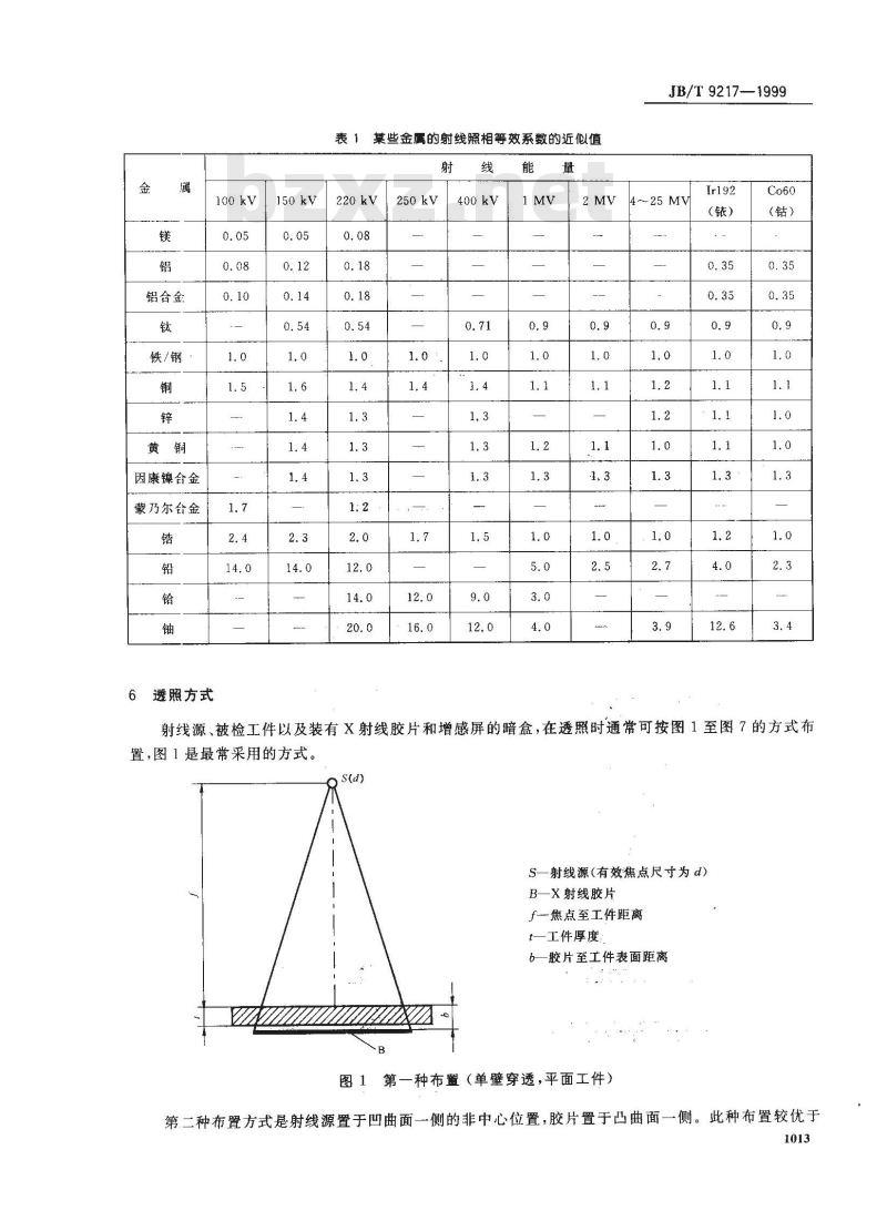 JB/T 9217-1999 射线照相探伤方法 JB/T 9217-1999 射线照相探伤方法