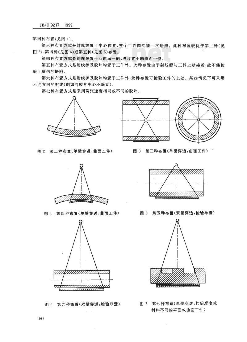 JB/T 9217-1999 射线照相探伤方法 JB/T 9217-1999 射线照相探伤方法