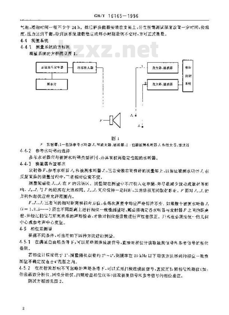 GB/T 16165-1996 水听器相位一致性测量方法 GB/T 16165-1996 水听器相位一致性测量方法
