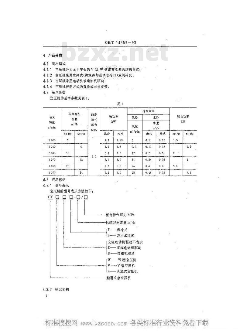 GB/T 14359-1993 船用应急活塞式空气压缩机 GB/T 14359-1993 船用应急活塞式空气压缩机