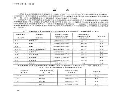 HG/T 2843-1997 化肥产品 化学分析常用标准滴定溶液、标准溶液、试剂溶液和指示剂溶液
