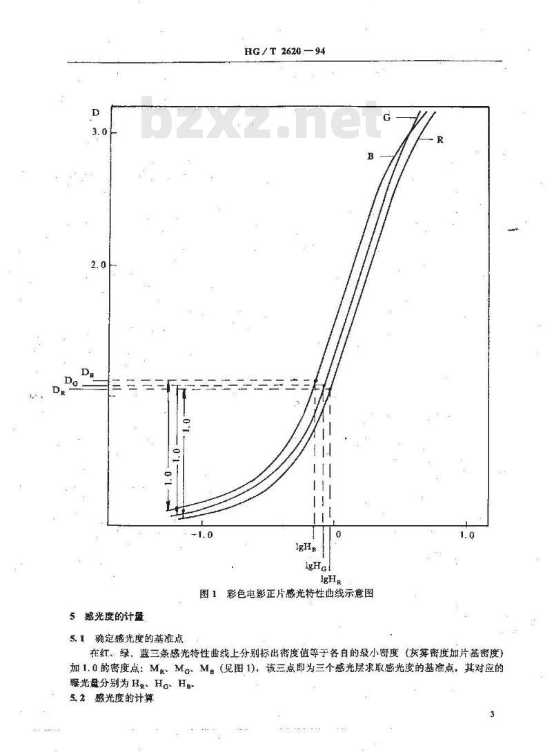 HG/T 2620-1994 彩色电影正片感光度和平均斜率测定方法 HG/T 2620-1994 彩色电影正片感光度和平均斜率测定方法