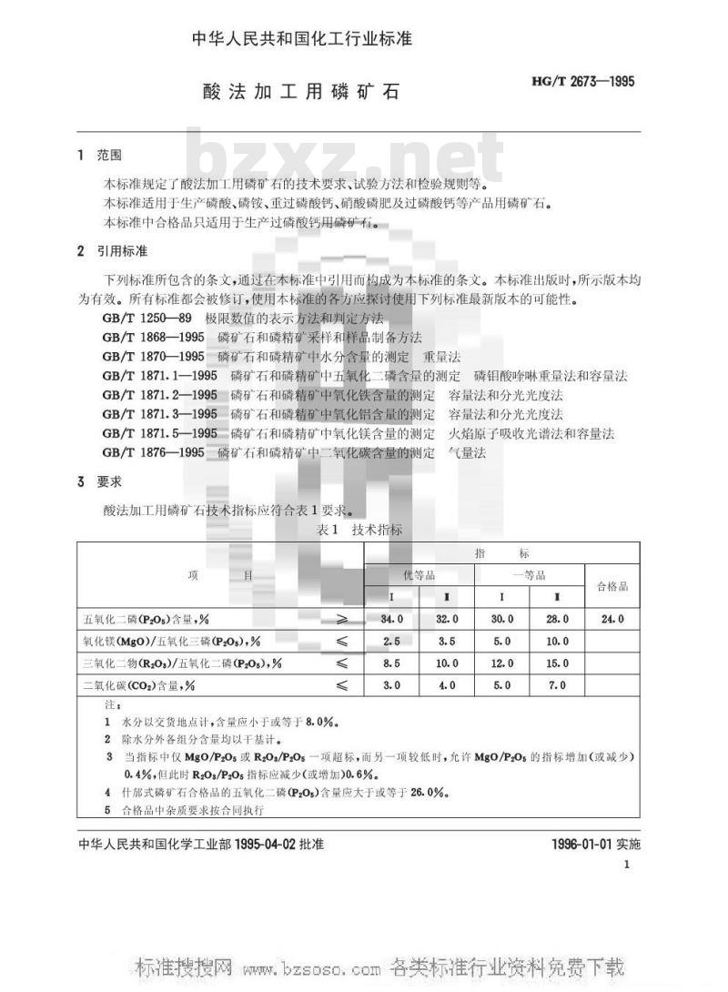 HG/T 2673-1995 酸法加工用磷矿石