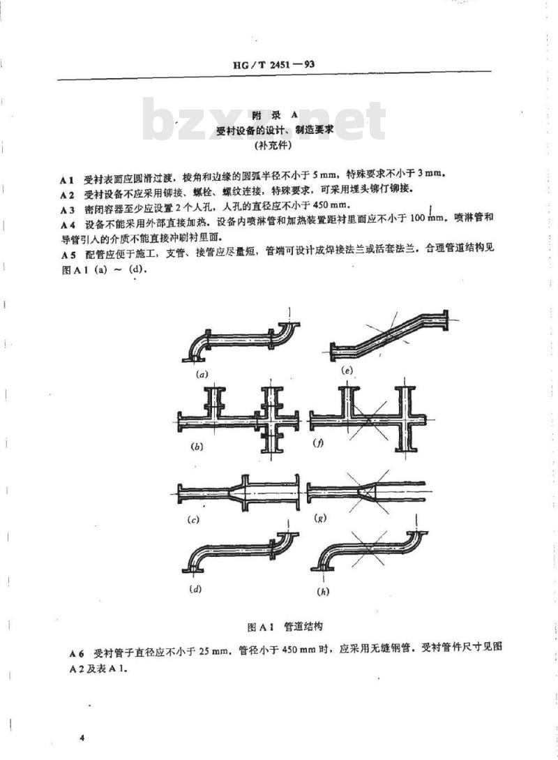 HG/T 2451-1993 设备防腐橡胶衬里 HG/T 2451-1993 设备防腐橡胶衬里