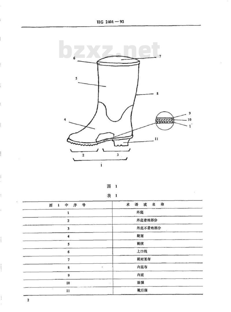HG 2401-1992 工矿靴 HG 2401-1992 工矿靴
