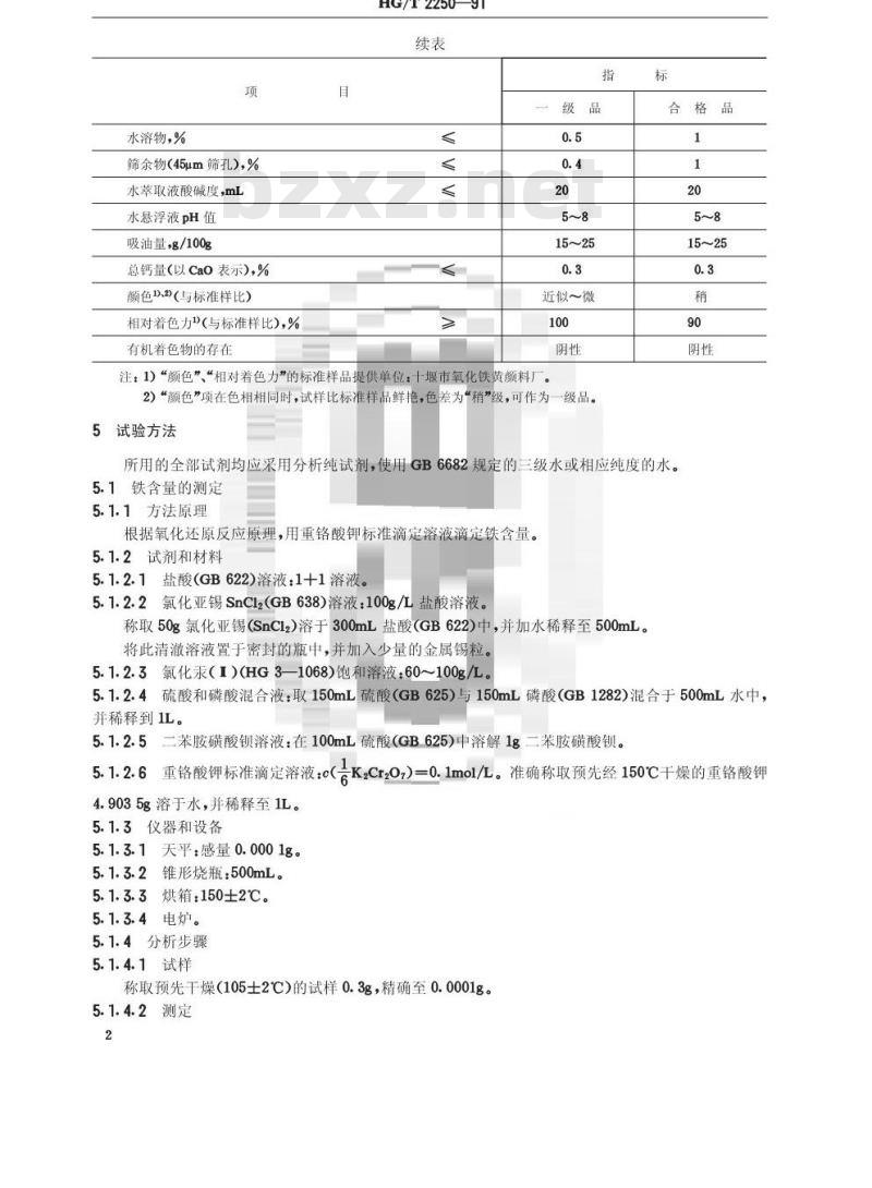 HG/T 2250-1991 氧化铁黑颜料