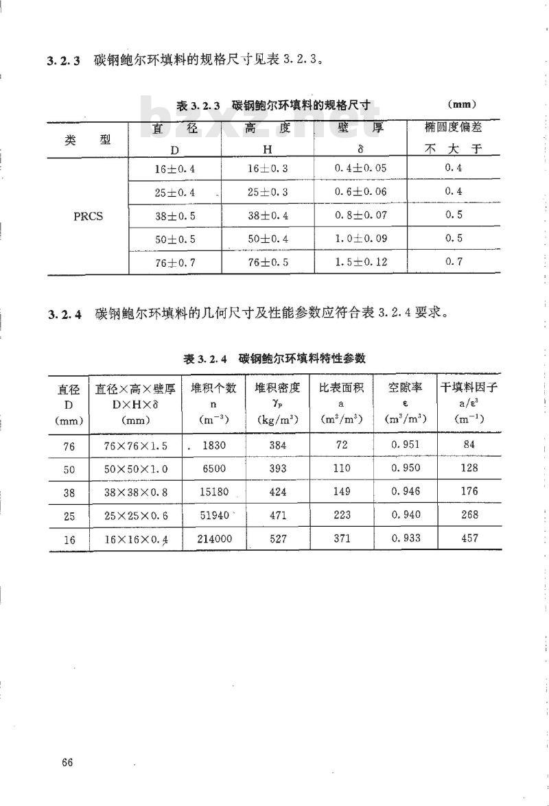 HG/T 21556.1-1995 碳钢鲍尔环填料