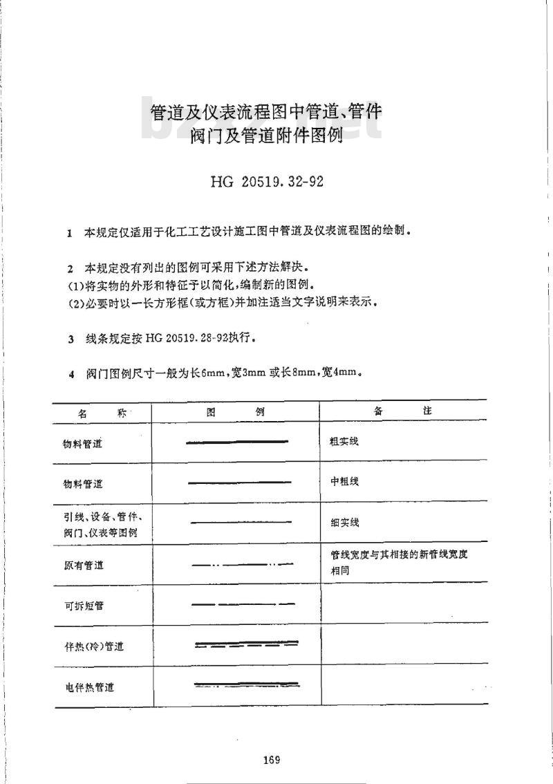 HG/T 20519.32-1992 管道及仪表流程图中管道、管件、阀门及管道附件图例