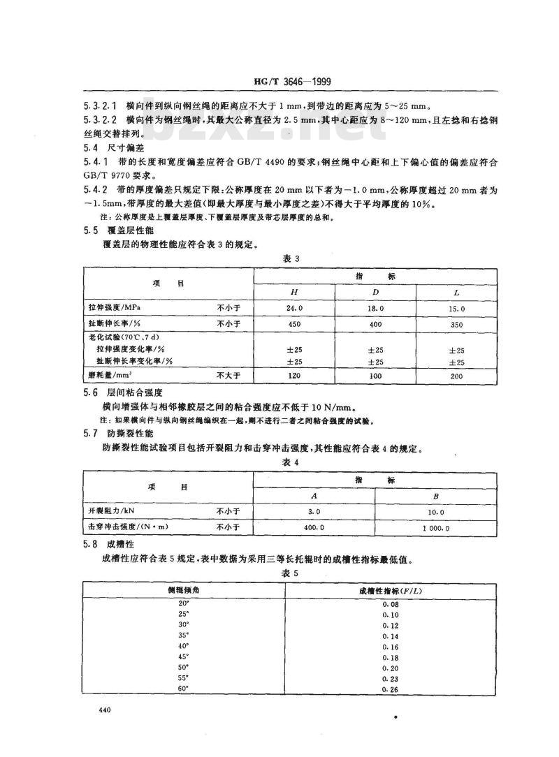 HG/T 3646-1999 普通用途防撕裂钢丝绳芯输送带 HG/T 3646-1999 普通用途防撕裂钢丝绳芯输送带
