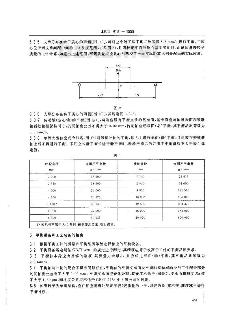 JB/T 9101-1999 通风机转子平衡