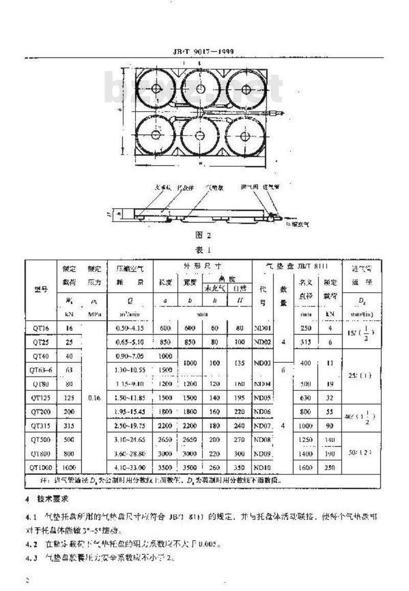 JB/T 9017-1999 气垫托盘