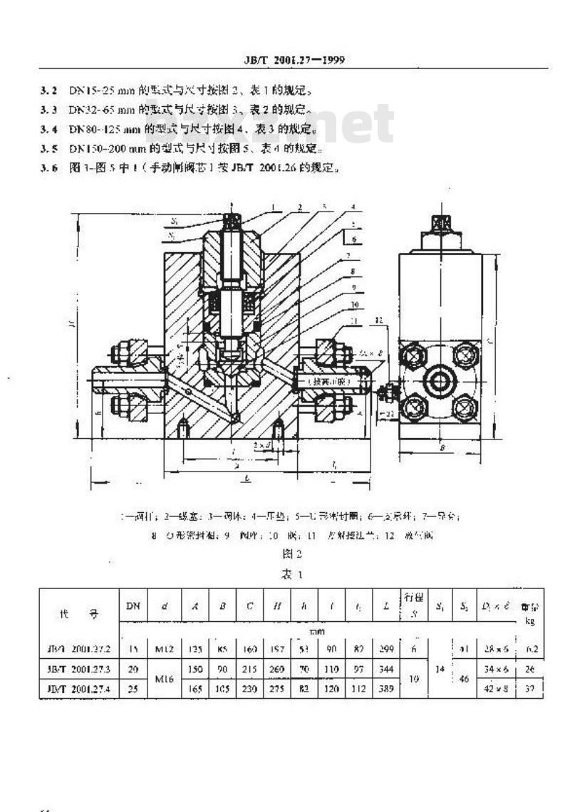 JB/T 2001.27-1999 水系统 手动闸阀(PN=31.5MPa) JB/T 2001.27-1999 水系统 手动闸阀(PN=31.5MPa)