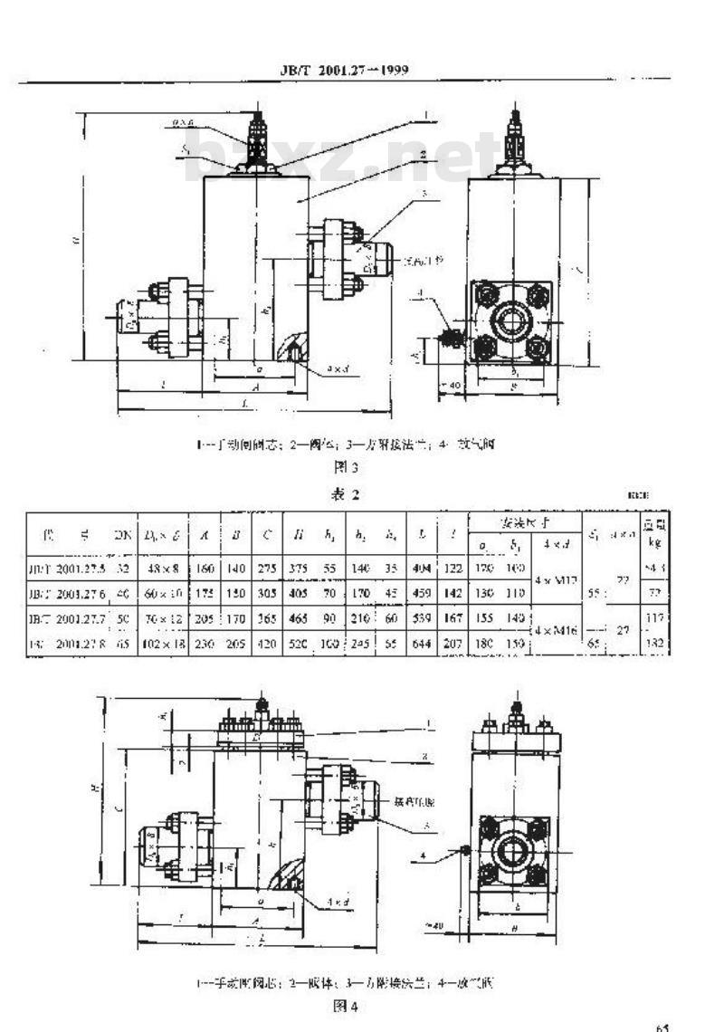 JB/T 2001.27-1999 水系统 手动闸阀(PN=31.5MPa) JB/T 2001.27-1999 水系统 手动闸阀(PN=31.5MPa)