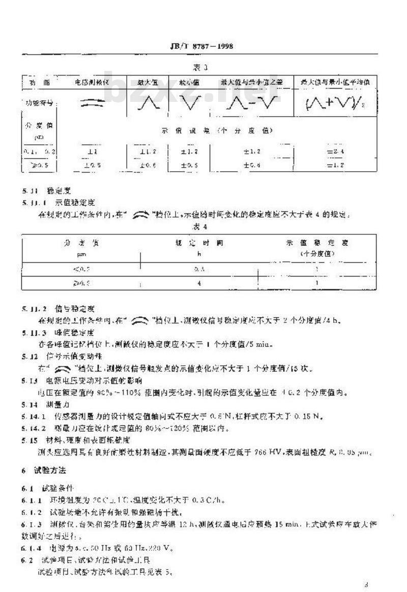JB/T 8787-1998 峰值电感测微仪 JB/T 8787-1998 峰值电感测微仪