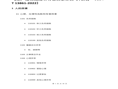 GB/T 13861-2022生产过程危险和有害因素分类与代码 