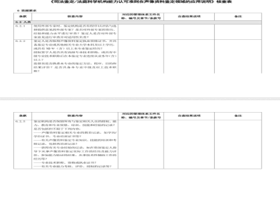CNAS-CL08-A008：2018 司法鉴定法庭科学机构能力认可准则在声像资料鉴定领域的应用说明