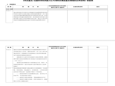 CNAS-CL08-A006：2018 司法鉴定法庭科学机构能力认可准则在痕迹鉴定领域的应用说明