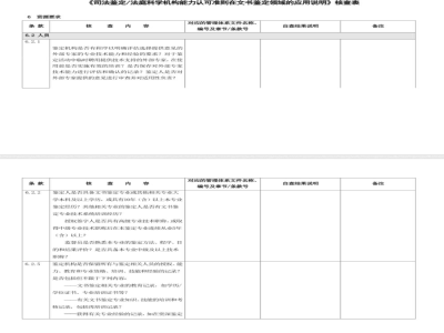 CNAS-CL08-A005：2018 司法鉴定法庭科学机构能力认可准则在文书鉴定领域的应用说明