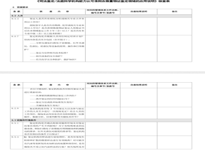 CNAS-CL08-A003：2018 司法鉴定法庭科学机构能力认可准则在微量物证鉴定领域的应用说明
