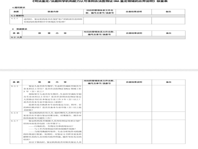 CNAS-CL08-A002：2018 司法鉴定法庭科学机构能力认可准则在法医物证DNA鉴定领域的应用说明