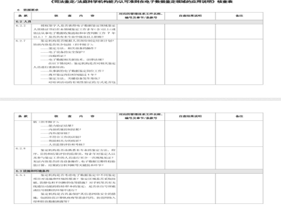 CNAS-CL08-A001：2018 司法鉴定法庭科学机构能力认可准则在电子数据鉴定领域的应用说明