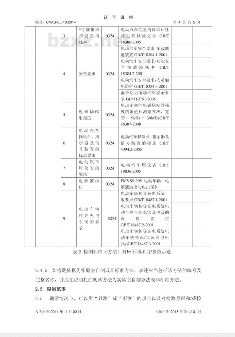 CNAS-EL-10:2014 机动车检测领域认可能力范围表述说明 CNAS-EL-10:2014 机动车检测领域认可能力范围表述说明