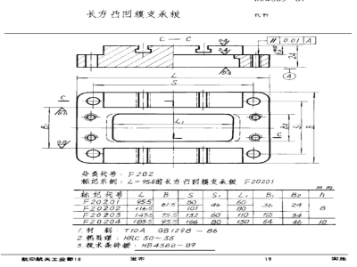 HB 4303-1989 长方凸凹模支承板