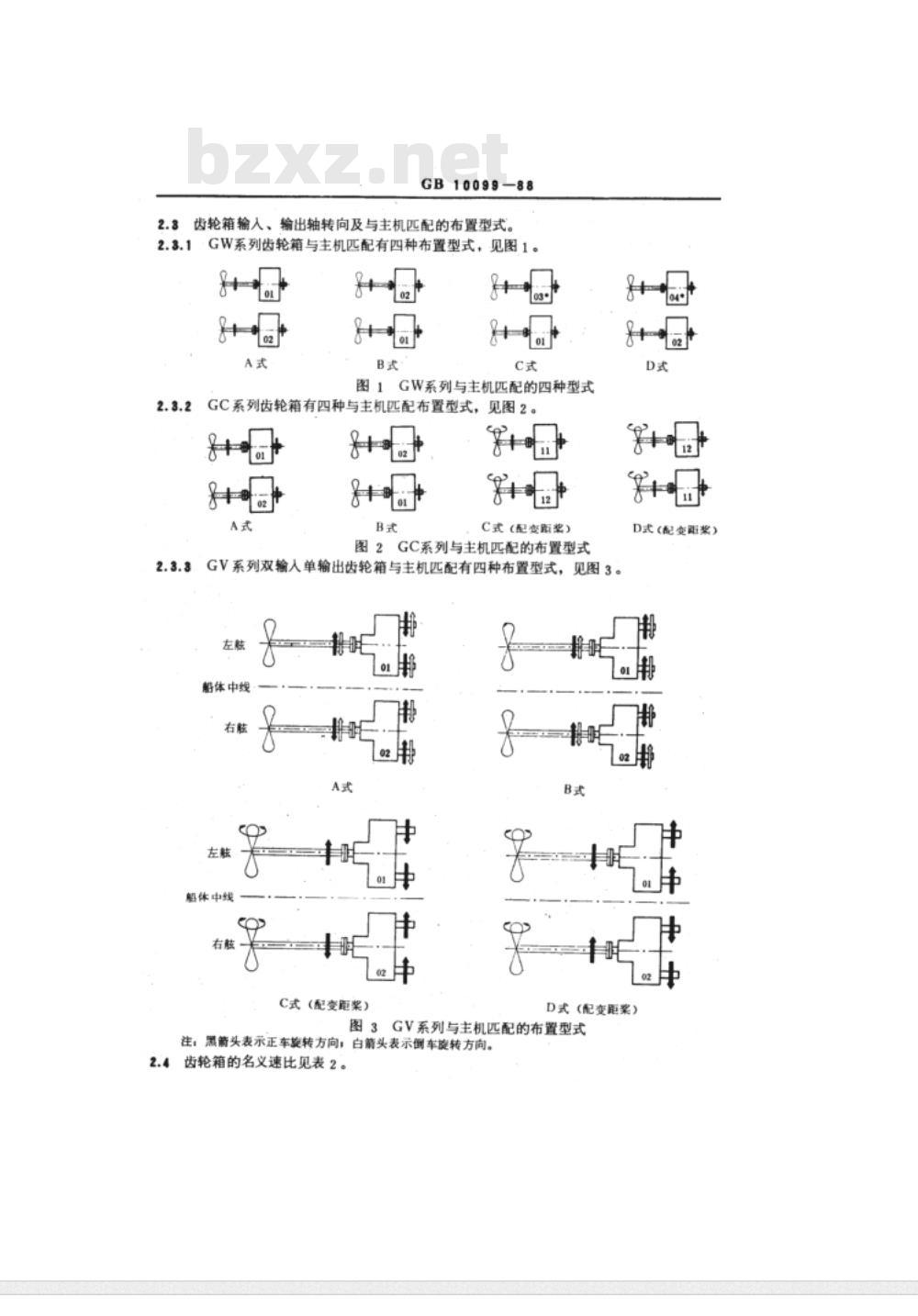 GB 10098～10099-1988 船用中速柴油机齿轮箱系列和技术条件 [合订本]