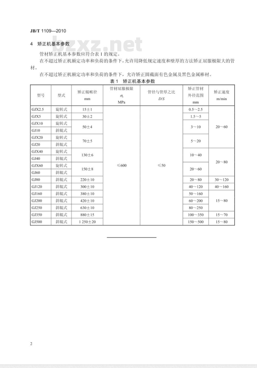 JB/T 1109-2010 管材矫正机 型式与基本参数 JB/T 1109-2010 管材矫正机 型式与基本参数