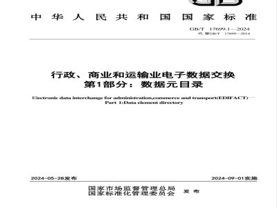 GB/T 17699.1-2024行政、商业和运输业电子数据交换 第1部分：数据元目录 