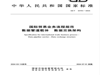 GB/T 43791-2024国际贸易业务流程规范 数据管道载体 数据交换架构 
