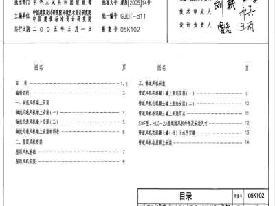05K102 风机安装