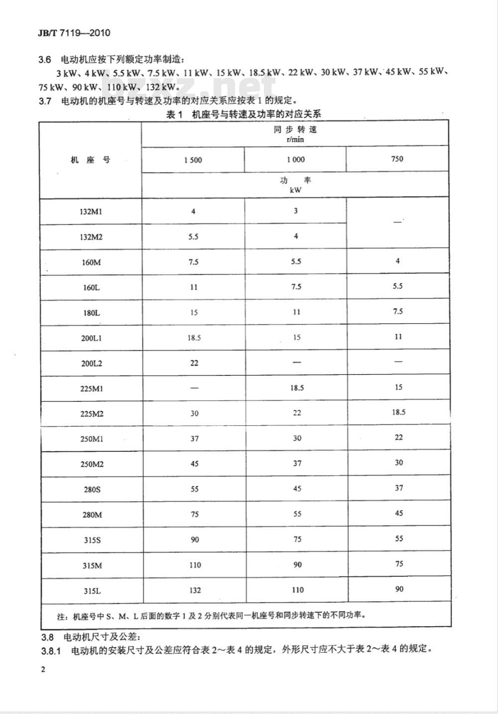 JB/T 7119-2010 YR系列（IP44）绕线转子三相异步电动机 技术条件（机座号132～315）