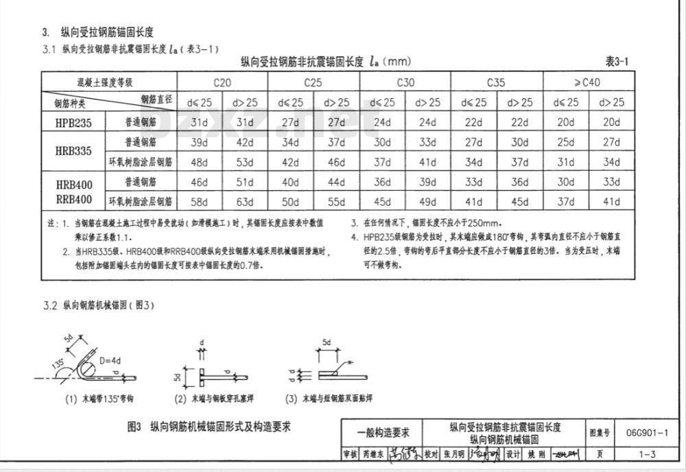 06G901-1 混凝土结构施工钢筋排布规则与详图（现浇混凝土框架、剪力墙、框架剪力墙）