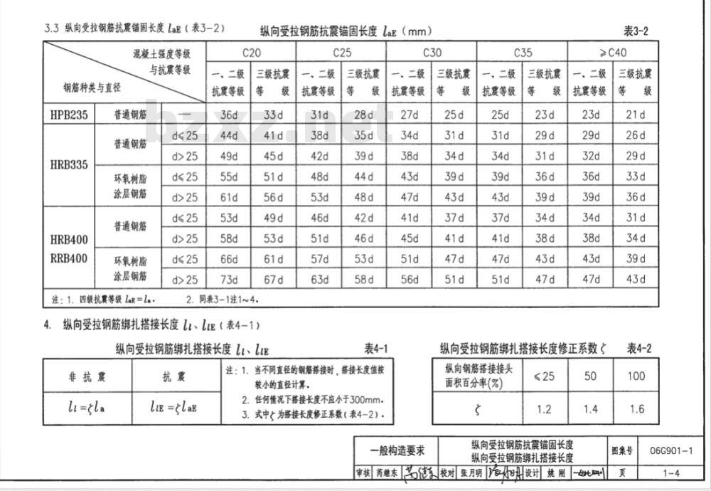 06G901-1 混凝土结构施工钢筋排布规则与详图（现浇混凝土框架、剪力墙、框架剪力墙）