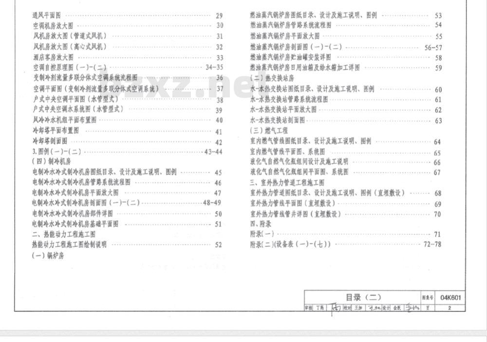 04K601 民用建筑工程暖通空调及动力施工图设计深度图样（含光盘）