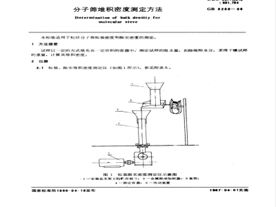 GB/T 6286-1986 分子筛堆积密度测定方法