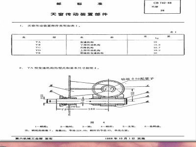 CB 742-68 sunroof transmission parts