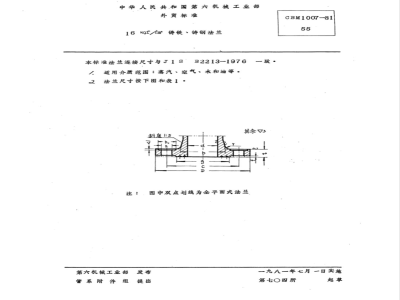 CBM 1007-1981 16kgf/cm2 cast iron and cast steel flange