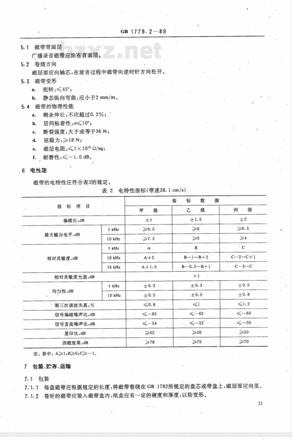 GB 1779.2-1989 6.30mm广播录音磁带最低性能要求 GB 1779.2-1989 6.30mm广播录音磁带最低性能要求