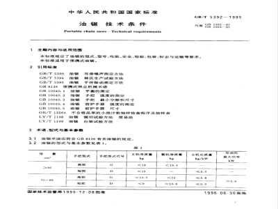 GB/T 5392-1995 油锯技术条件