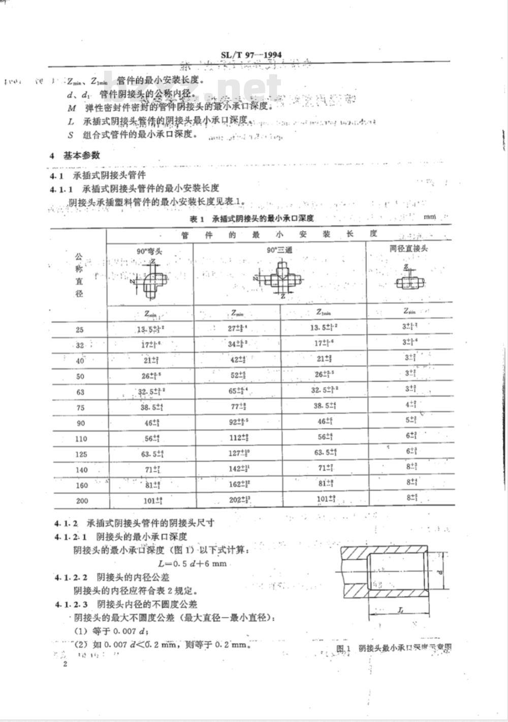 SL/T 97-1994 喷灌用塑料管件基本参数及技术条件 SL/T 97-1994 SL/T 97-1994 喷灌用塑料管件基本参数及技术条件 SL/T 97-1994