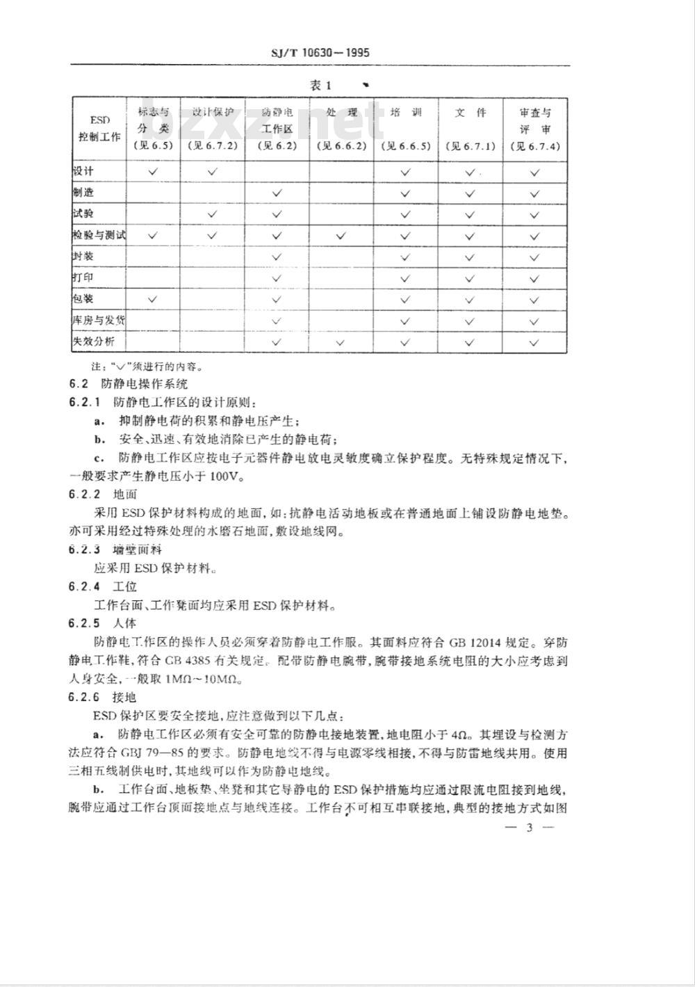 SJ/T 10630-1995 电子器件制造防静电技术要求
