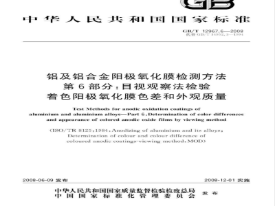 GB/T 12967.6-2008 铝及铝合金阳极氧化膜检测方法 第6部分：目视观察法检验着色阳极氧化膜色差和外观质量
