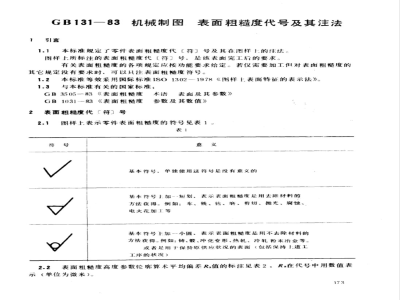 GB 131-1983 机械制图 表面精糙度代号及其注法