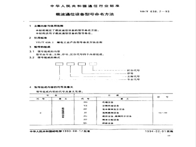 YD638.7-19938 载波通信设备型号命名方法